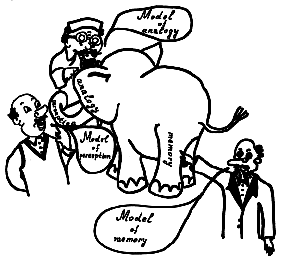 blind men and elephant